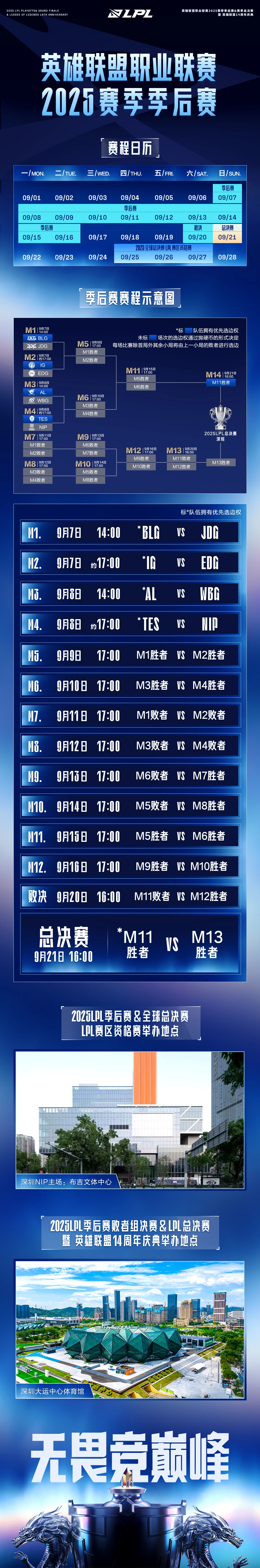 明星解说视频-NBA总决赛赛程吃紧;波尔图赛后篮板制胜;底气十足;轮换策略成焦点(2025nba总决赛结果最新消息)